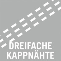 Piktogramme