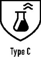 Piktogramme