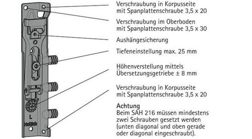 Artikelbild