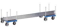Langmaterialwagen/-roller