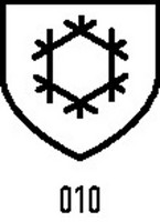 Piktogramme