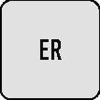 Piktogramme