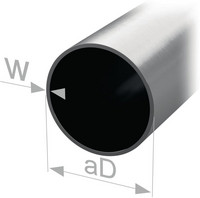 E6430900